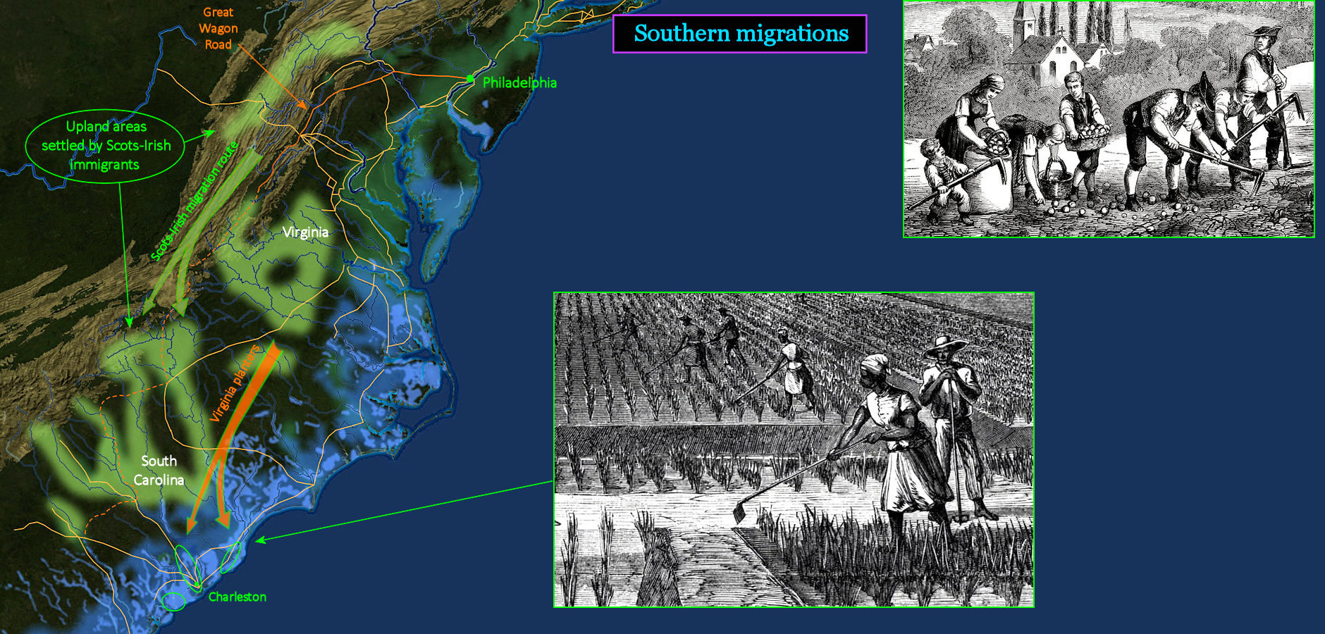 Scots-Irish in the Carolinas, 1700-1800